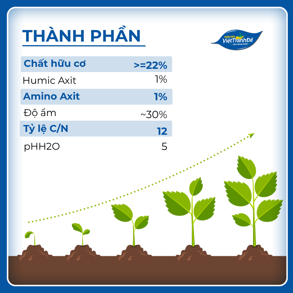 PHÂN HUMIC VIÊN TRÒN AMINO HUMUS