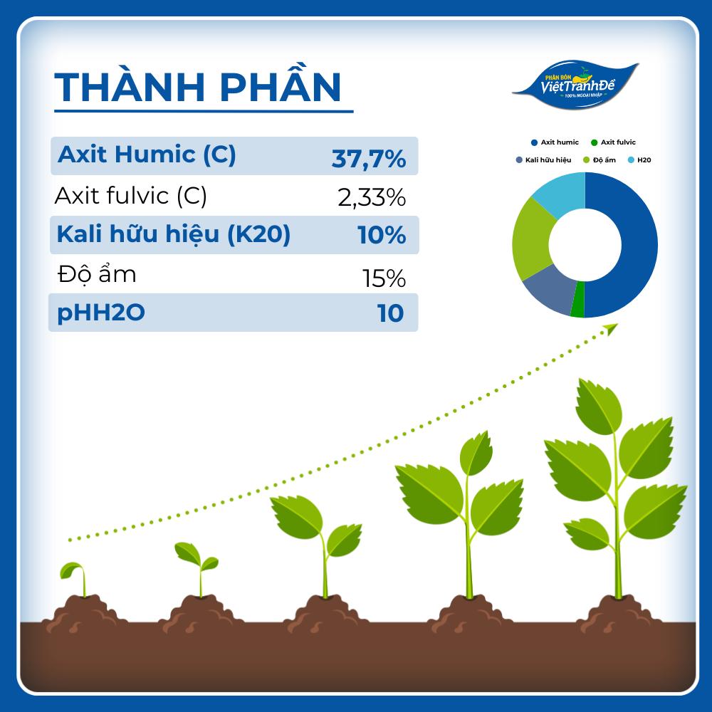 PHÂN HUMIC VẢY DOLPHIN (Túi 1 - 10KG)