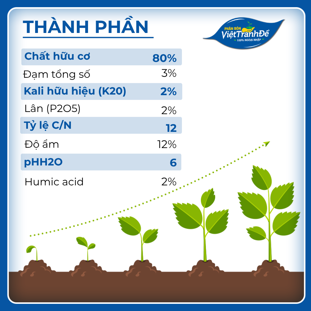 PHÂN GÀ HỮU CƠ BỈ AGUSA