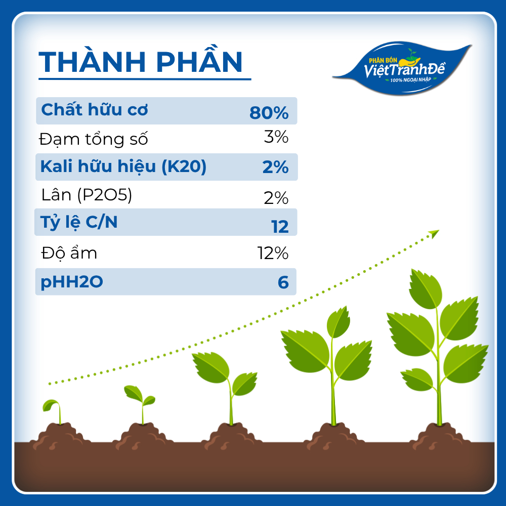 PHÂN HỮU CƠ GÀ HÀN QUỐC