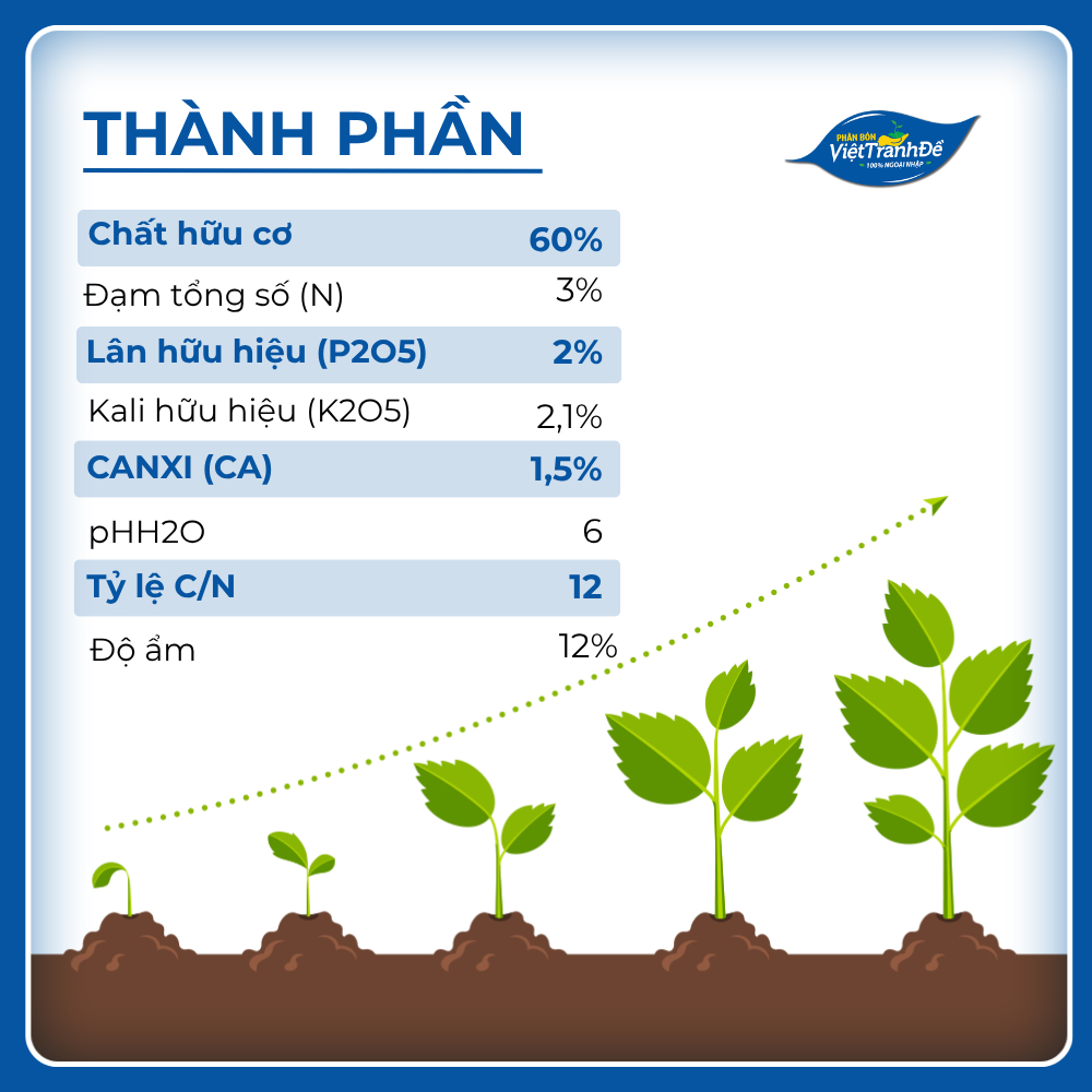 PHÂN HỮU CƠ GÀ NHẬT SUMO