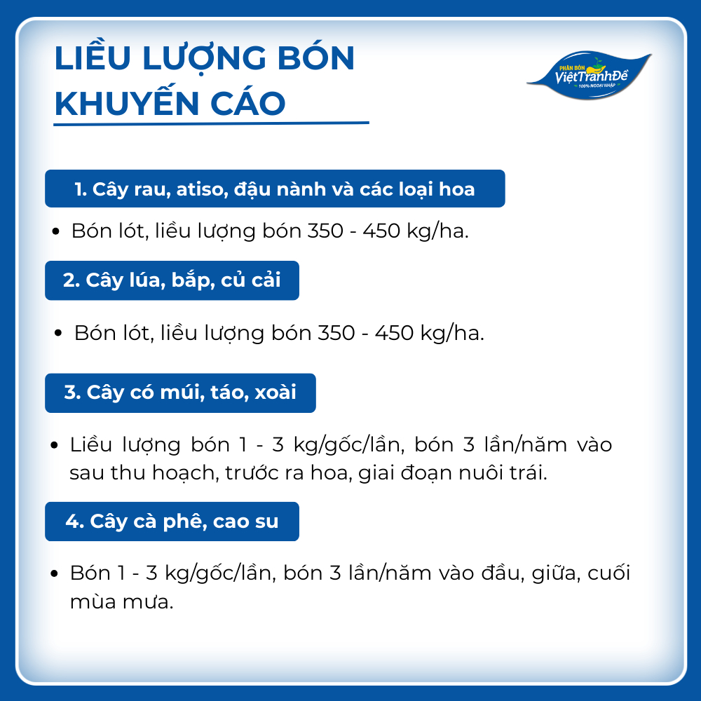 PHÂN HỮU CƠ GÀ NHẬT SUMO