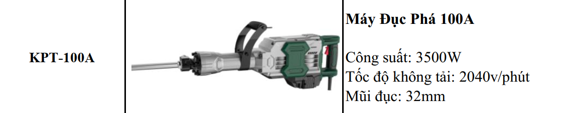 MÁY CHUYÊN ĐỤC KPTs KPT-100A TỐC ĐỘ 2040V/P CÔNG SUẤT 3500W-220V MŨI 32MM THỜI GIAN LÀM VIỆC TỐI ƯU 30/90S KÈM 2 MŨI CHÂN LỤC GIÁC NHỌN DẸT