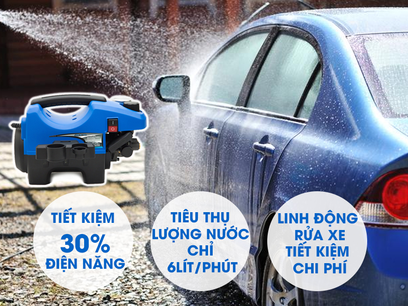 MÁY RỬA XE MINI LUCKY APW –HO-70P 1400W-220V ÁP LỰC 70 ĐẾN 105 BAR LƯU LƯỢNG 6 L/P NHỎ GỌN TIỆN LỢI CHO VIỆC VỆ SINH NHÀ CỬA SÂN VƯỜN XE CỘ PHÙ HỢP CHO GIA ĐÌNH