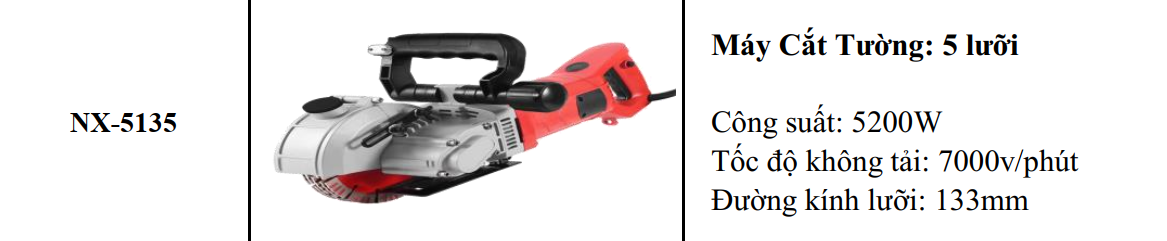 Máy Cắt Tường 5 Lưỡi NANXIN NX-5135 5200W Lưỡi 133MM Tốc Độ 7000V/P Chuyên Cắt Rãnh Tường