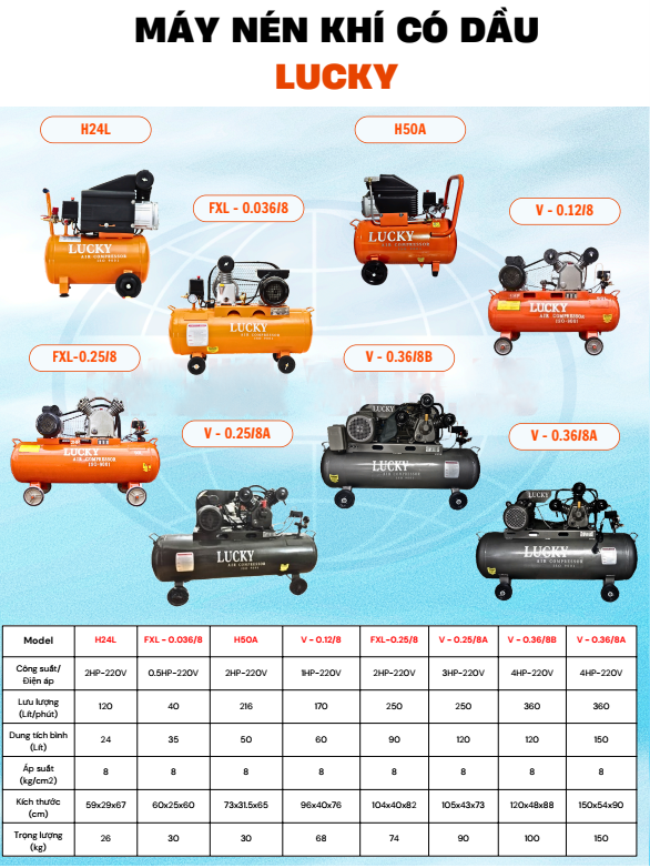 MÁY NÉN KHÍ CÓ DẦU LUCKY H24L 2HP 24L ISO 9001