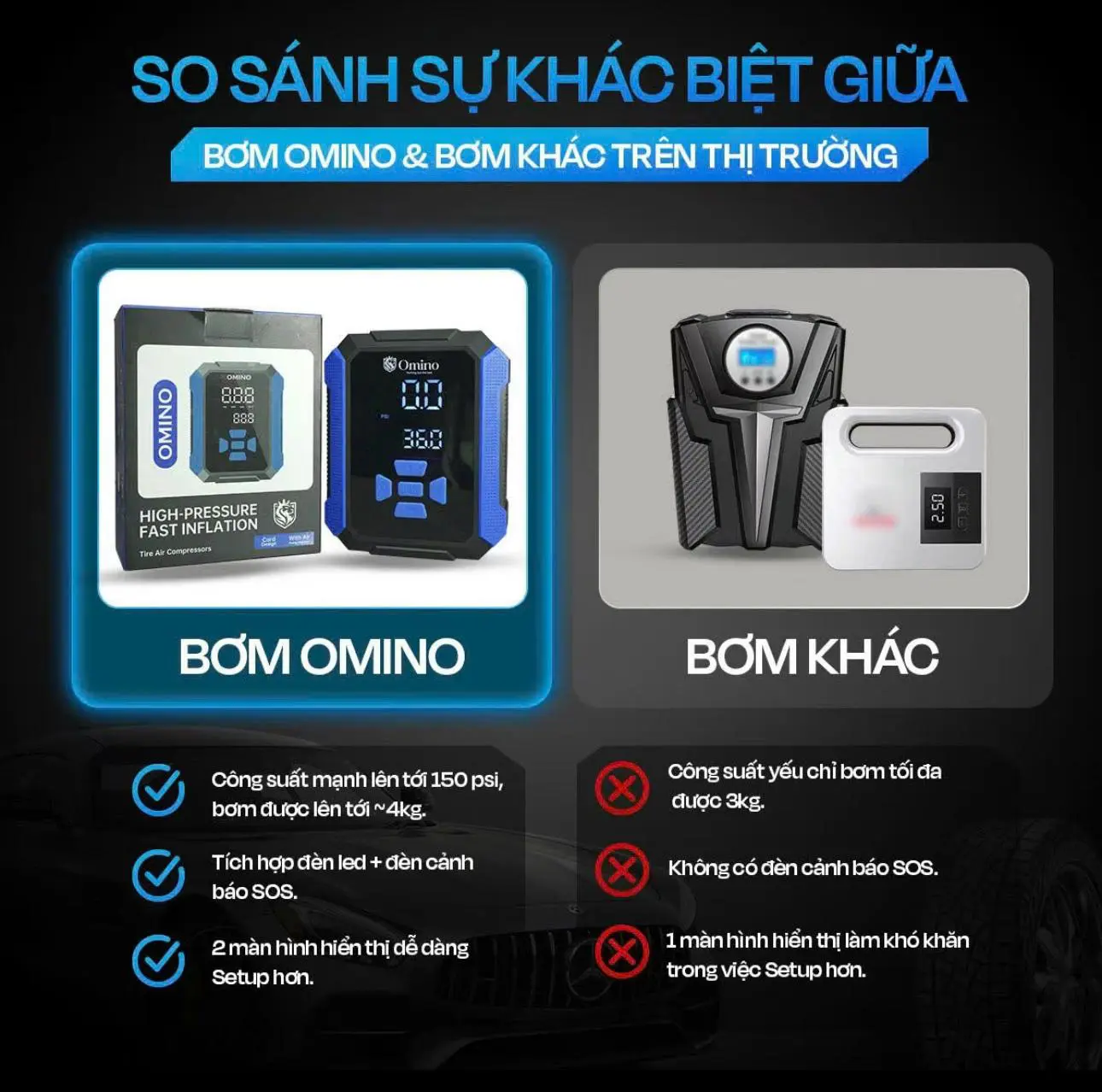 MÁY BƠM LỐP Ô TÔ ĐIỆN TỬ BƠM HƠI MINI TỰ NGẮT CHÍNH HÃNG OMINO