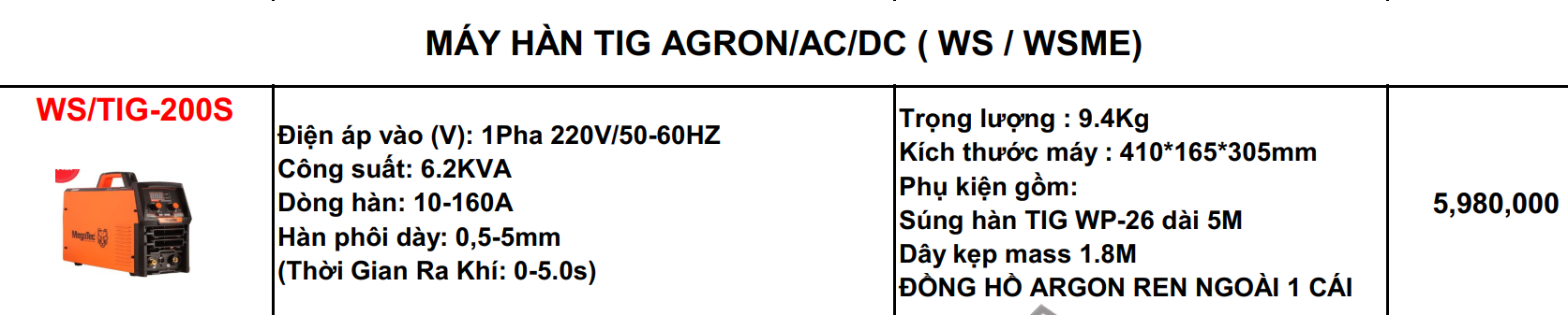 MÁY HÀN TIG Và QUE 200A MEGATEC WS-200 6.2KVA TIG 160A MMA 140A 0.5~5MM 0~5s