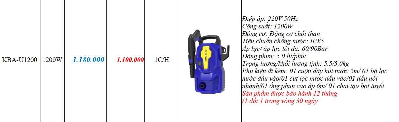 MÁY RỬA XE KING BLUE KBA-U1200 1200W 60/90BAR 5L