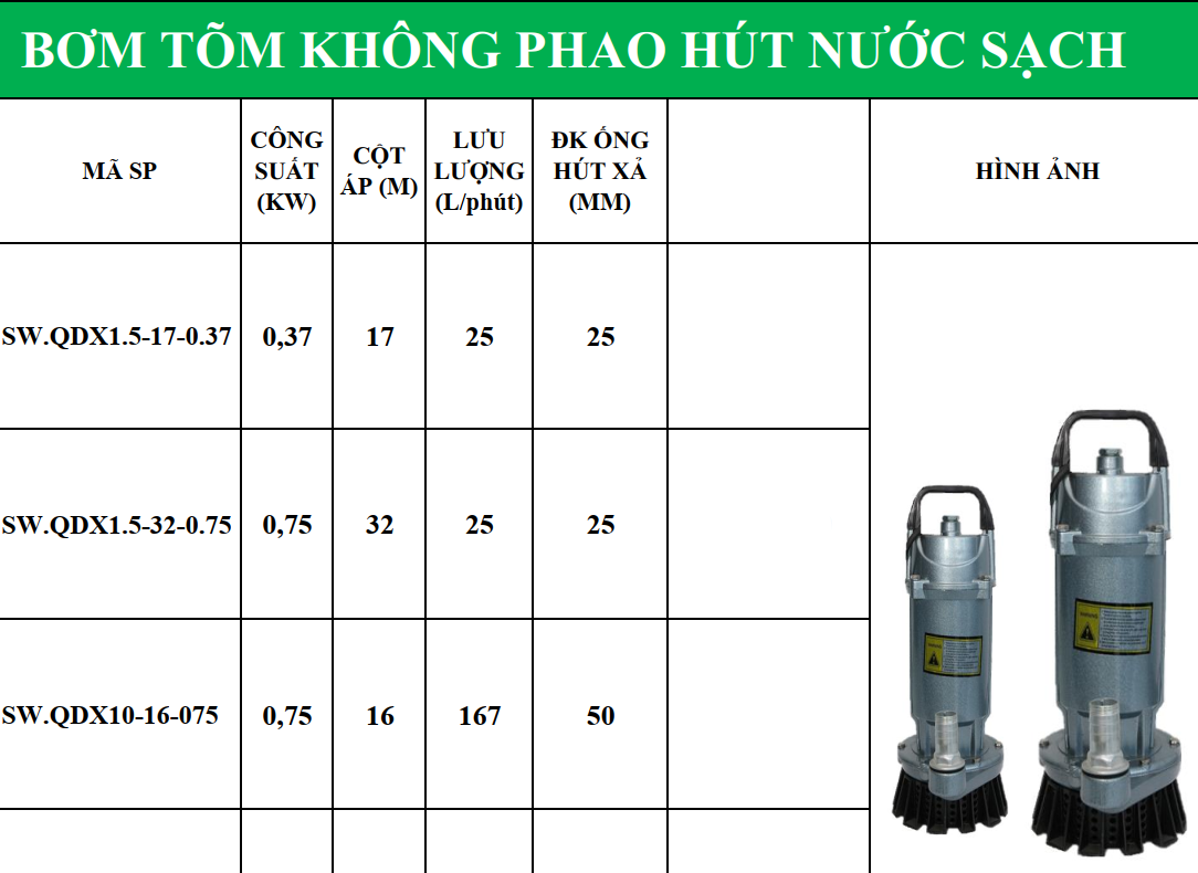 MÁY BƠM CHÌM 750W BƠM THẢ TÕM NƯỚC SẠCH SWIRLS SW.QDX10-16-0.75 ỐNG XẢ 50 LƯU LƯỢNG 167 L/PHÚT MAX 16M BƠM NƯỚC GIẾNG AO HỒ DÂN DỤNG GIA ĐÌNH