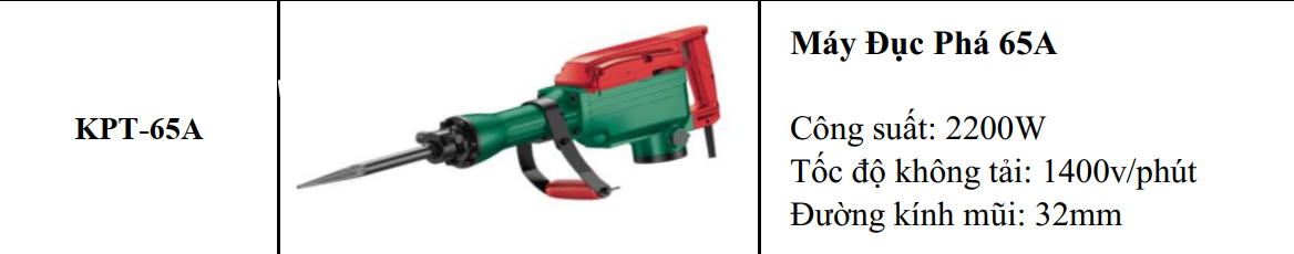 MÁY CHUYÊN ĐỤC KPTs KPT-65A TỐC ĐỘ 1400V/P CÔNG SUẤT 2200W-220V MŨI 32MM THỜI GIAN LÀM VIỆC TỐI ƯU 30/90S KÈM 2 MŨI CHÂN LỤC GIÁC NHỌN DẸT
