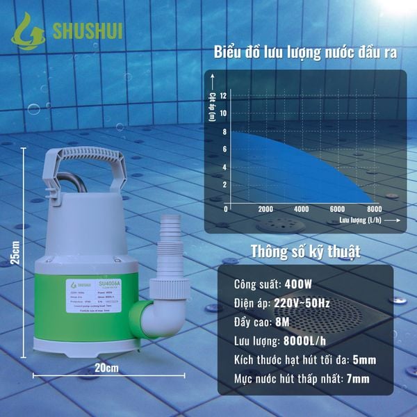 MÁY BƠM CHÌM 400W NHỰA MINI NƯỚC SẠCH SU4006A CÓ TAY CẦM