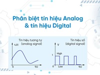 PHÂN BIỆT TÍN HIỆU ANALOG VÀ TÍN HIỆU DIGITAL