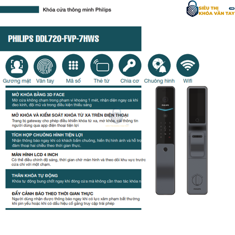 Khóa cửa vân tay Philips DDL720-FVP-7HWS