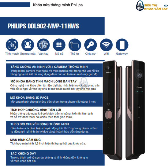 Khóa cửa vân tay Philips DDL902-MVP-11HWS