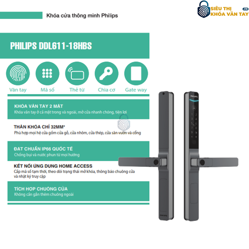 Khóa cửa vân tay Philips DDL611-18HBS
