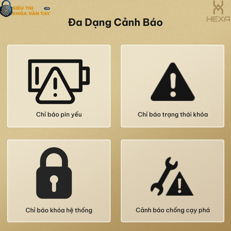 Khóa vân tay cửa nhôm Hexa P300