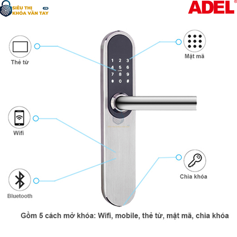 Khóa cửa điện tử Adel US12-LS9B là dòng khóa thông minh cao cấp được ưa chuộng nhờ thiết kế hiện đại và tính năng an toàn vượt trội