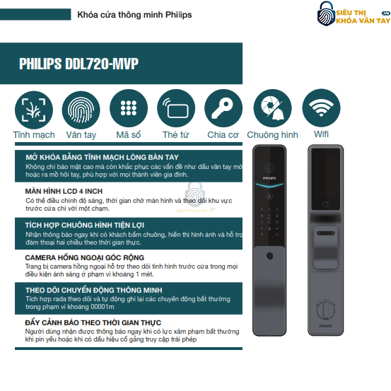 Khóa cửa vân tay Philips DDL720-MVP
