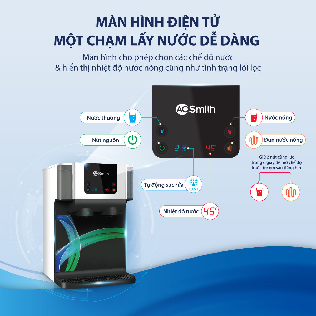 Máy lọc nước A.O Smith ECO-AOC75PUR