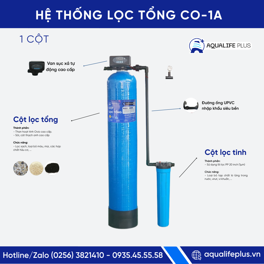 Cột Composite/Tự động/1000/Tổng
