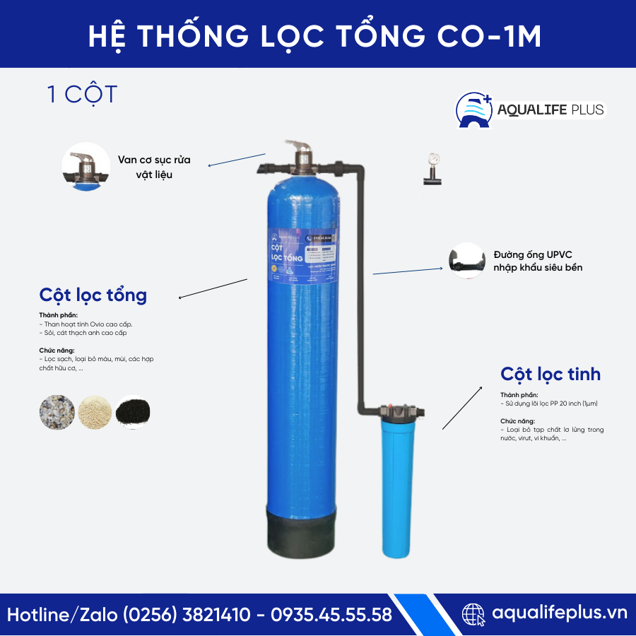 Cột Composite/Cơ/1000/Tổng