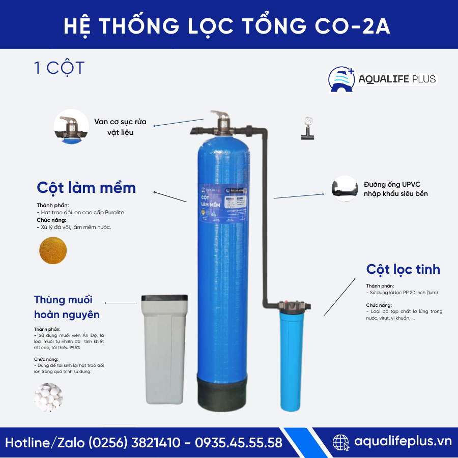 Cột Composite/Cơ/1000/Mềm