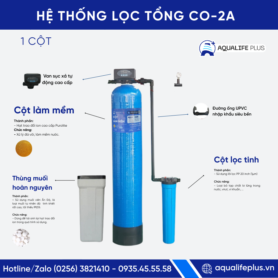 CộtComposite/Tự động/1000/Mềm