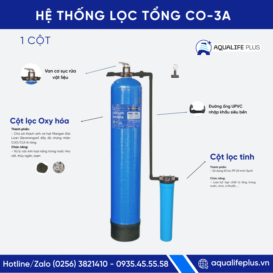 Cột Composite/Cơ/1000/Oxy hóa
