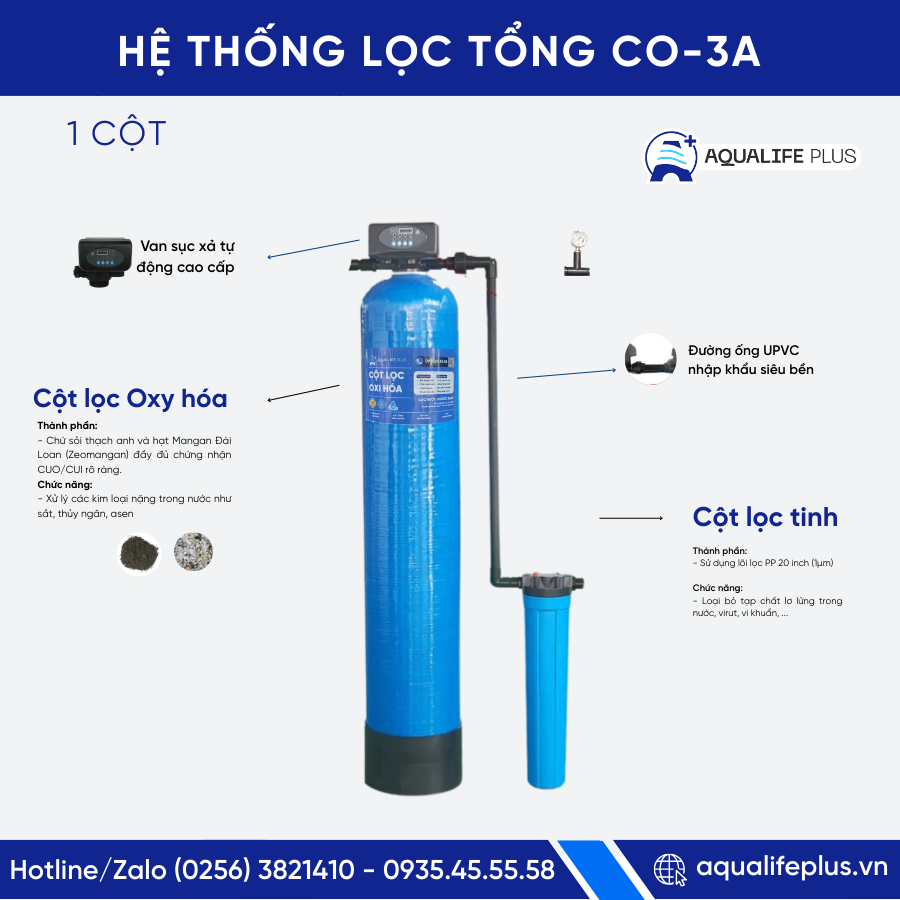 Cột Composite/Tự động/1000/Oxy hóa