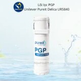 PUREIT LOI LOC PGP – DELICA