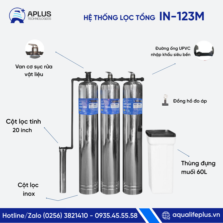 Bộinox/Cơ/1000/3 cột
