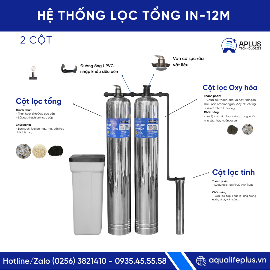 Bộ inox/Cơ/1000/Tổng + Oxy hóa