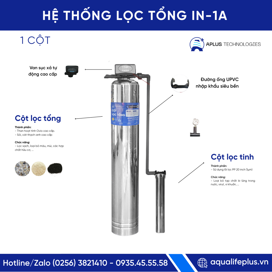 Cột inox/Tự động/1000/Tổng