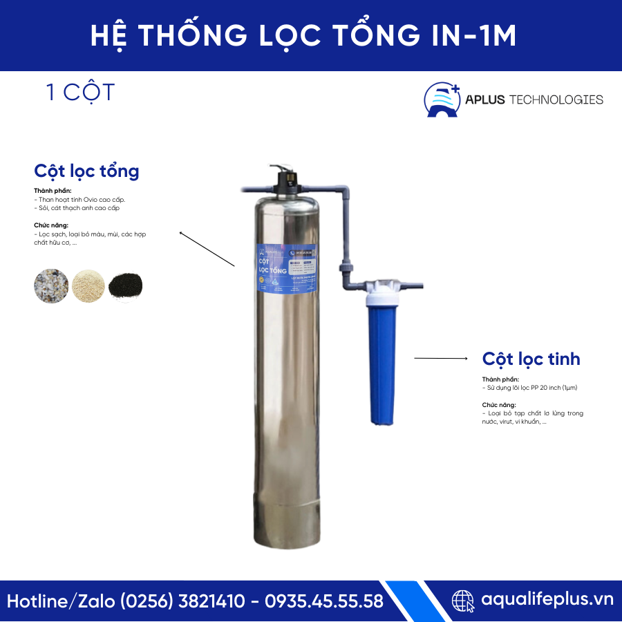Cột inox/Cơ/1000/Tổng