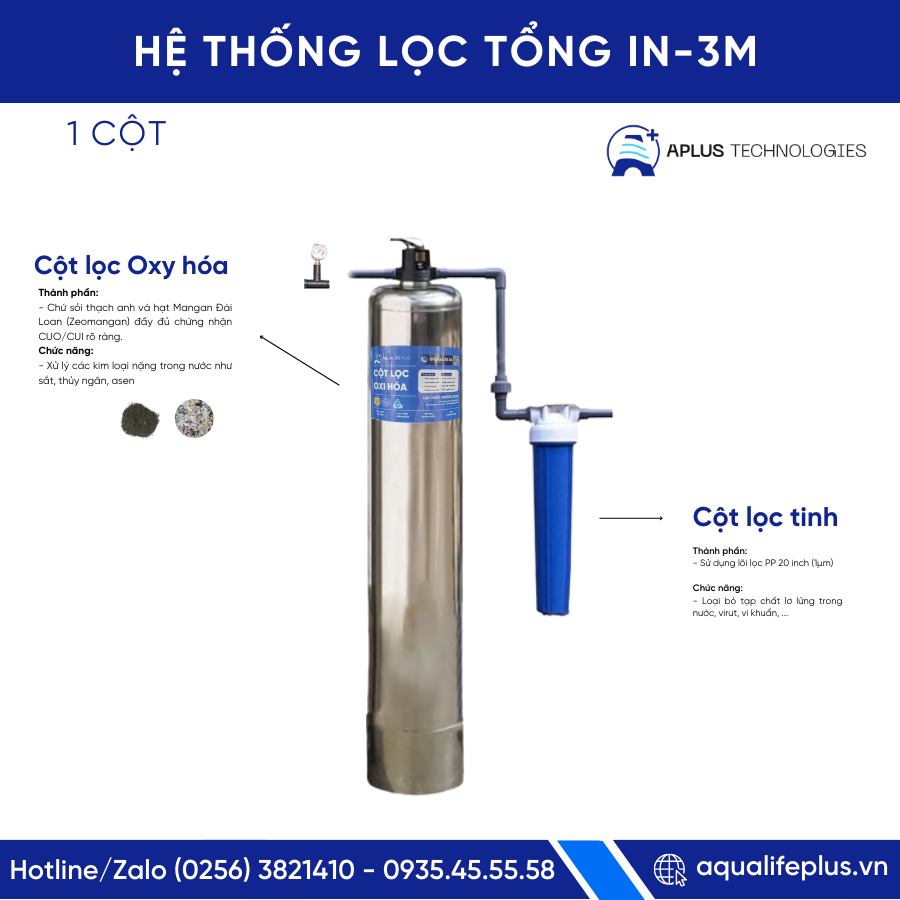 Cột inox/Cơ/1000/Oxy hóa