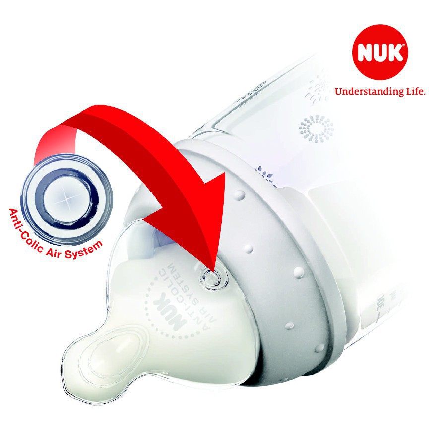 Bộ 2 Núm Ti Cho Bình Sữa Nuk Premium Choice+ Silicone