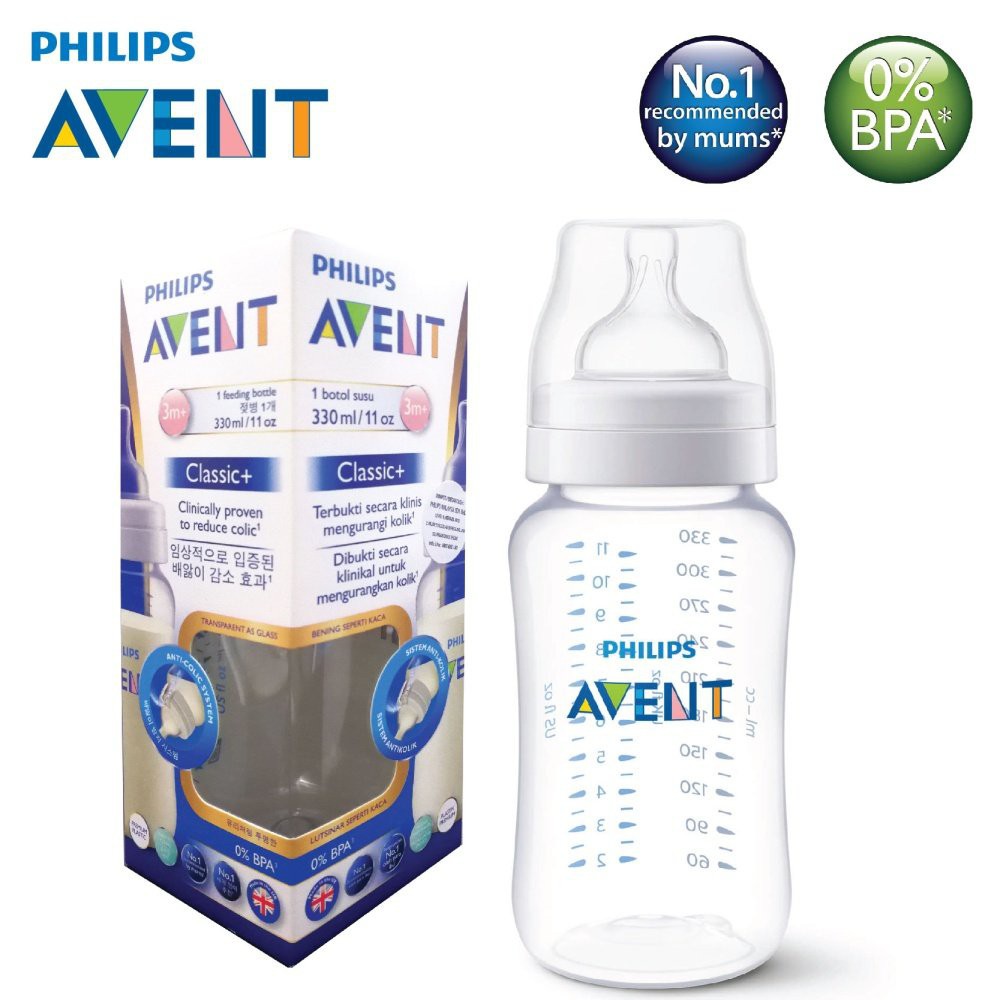 Bình sữa Philips Avent Classic+ nhựa PA siêu cao cấp thiết kế cổ điển 125/260/330ml