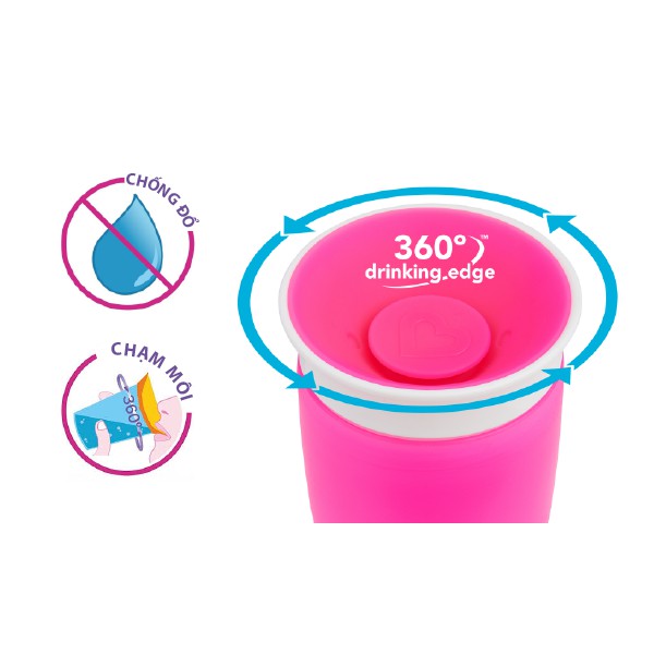 CỐC CHỐNG ĐỔ 360 ĐỘ MUNCHKIN CÓ NẮP 296ML