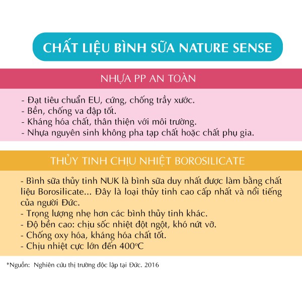 BÌNH SỮA NUK NATURE SENSE NHỰA PP 150ml/260ml núm ti S1-M/S2-M