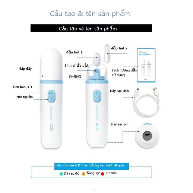 Máy hút mũi HuBDIC