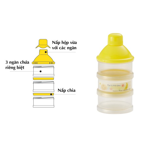 Hộp Chia Sữa Richell Chính Hãng Nhập Khẩu Nhật Bản