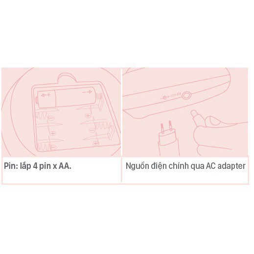 MÁY HÚT SỮA ĐIỆN ĐƠN - MELODY 2 - FB1016VN FATZ BABY