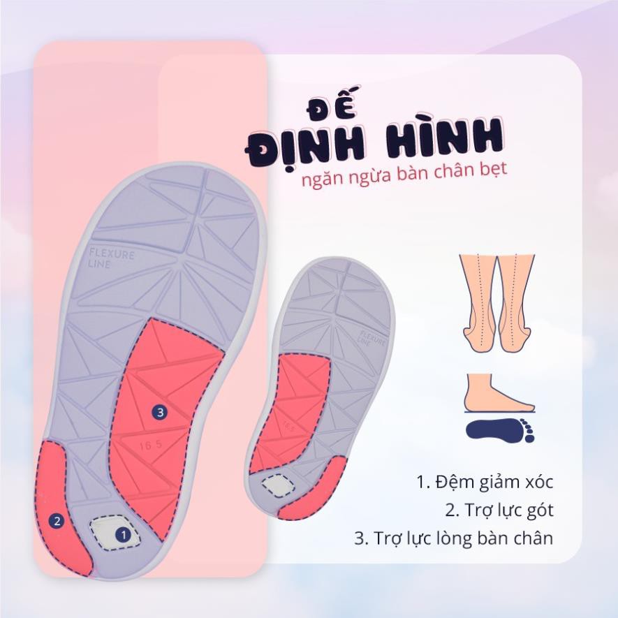 Giầy tập đi Combi đế định hình Mobility S2