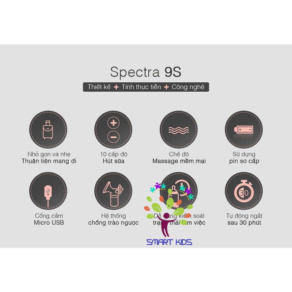 Máy Hút Sữa Điện đôi Spectra 9S dành cho bé
