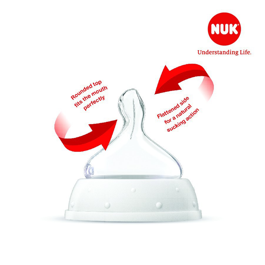 Bộ 2 Núm Ti Cho Bình Sữa Nuk Premium Choice+ Silicone