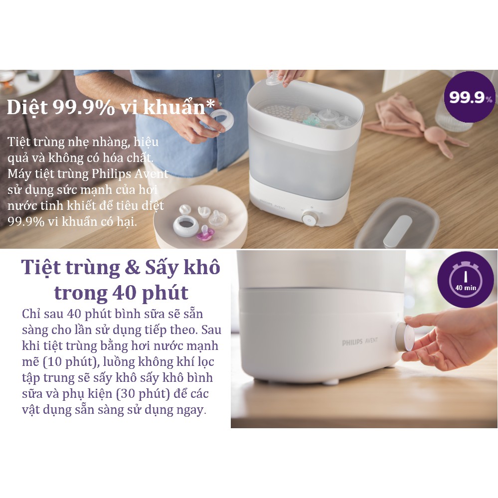 Máy tiệt trùng và sấy khô bình sữa Starlight Plus SCF293/00 Philips Avent