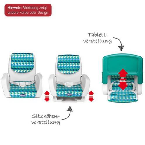 Ghế Ăn Chicco Mode Sóng Xanh (CHÍNH HÃNG)