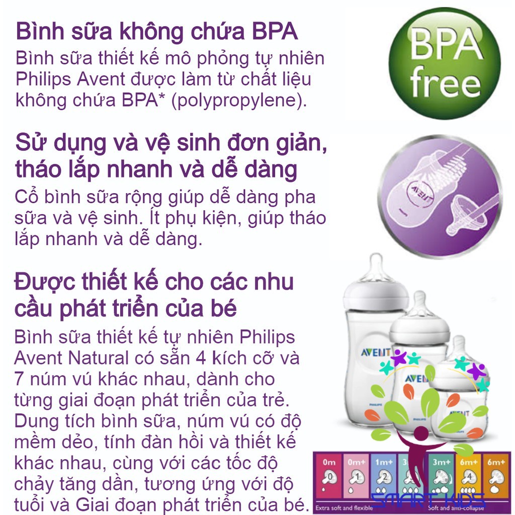 Bộ bình sữa 125ml và 260ml, ty ngậm thiết kế tự nhiên Philips Avent cho trẻ từ 0 tháng tuổi