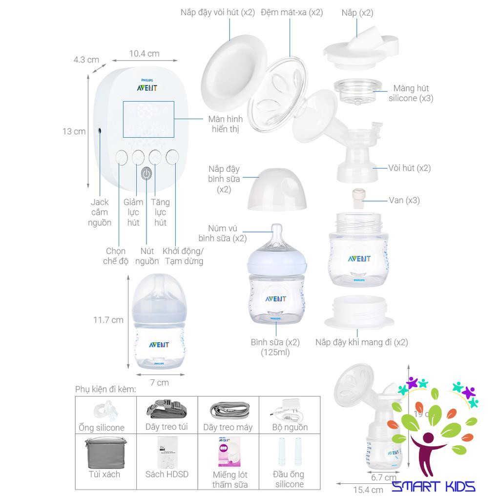 Máy hút sữa điện đôi Philips Avent Natural